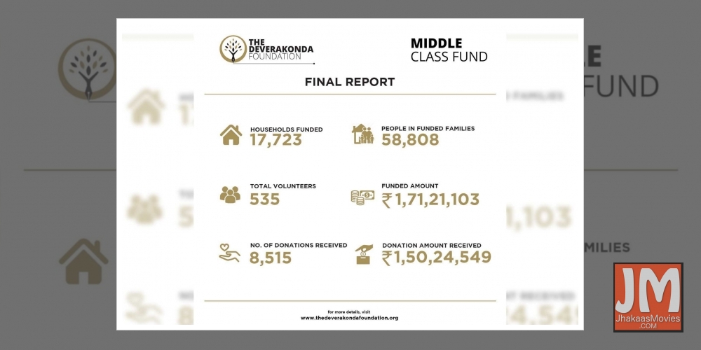 Vijay Deverakonda helps over 17,000 families through his Middle Class Fund.