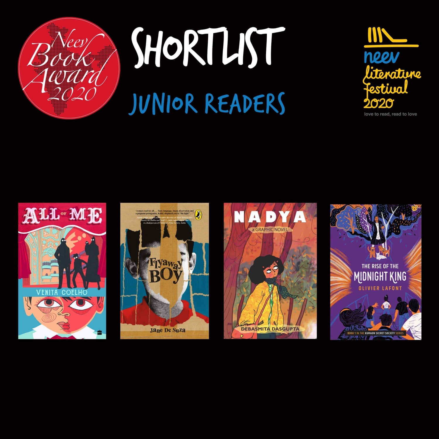 Neev award shortlist in the Emerging Readers category