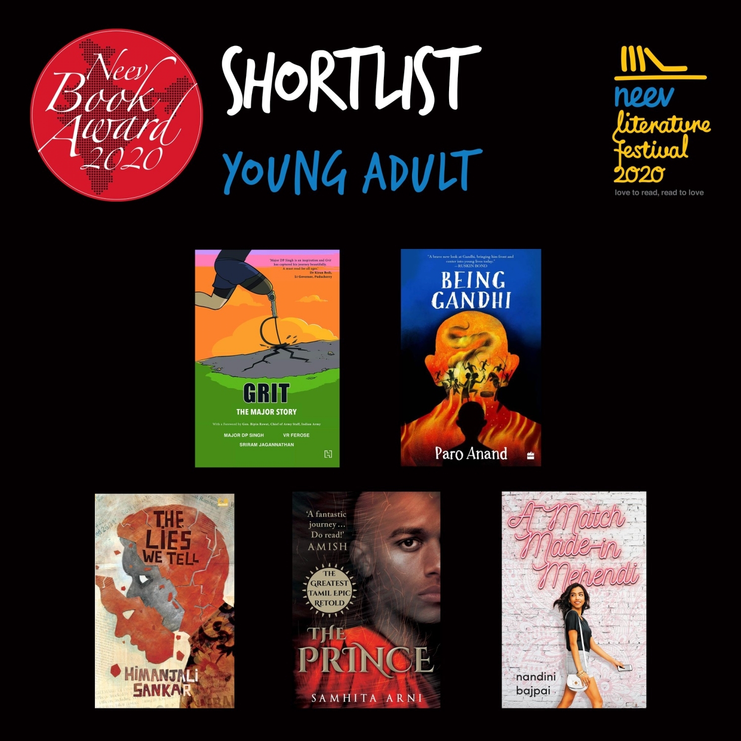Neev Award shortlist in the Picture Books category