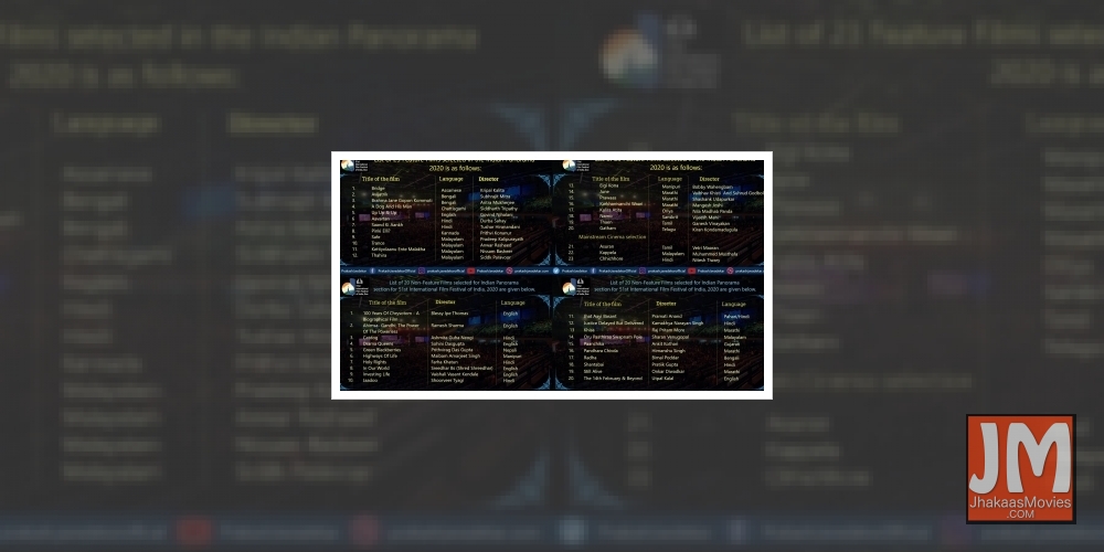 Sushant's 'Chhichhore' part of IFFI's Indian Panorama lineup