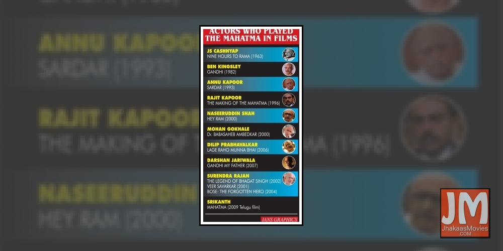 Actors who played the Mahatma in films.