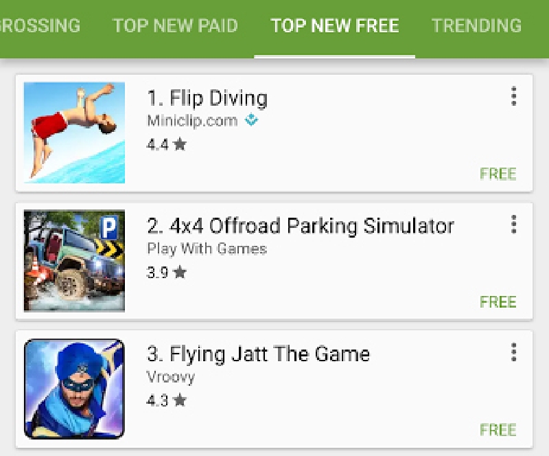 Top 3 Most Downloaded Android New Games List has Flying Jatt at No 3