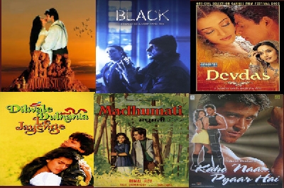 6 Record breaking films with hightest filmfare awards