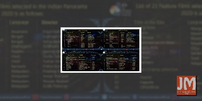 Sushant's 'Chhichhore' part of IFFI's Indian Panorama lineup