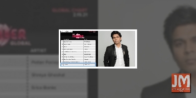 Ankit Tiwari's song 'Taarifein' in top 10 of Billboard Triller Global Charts