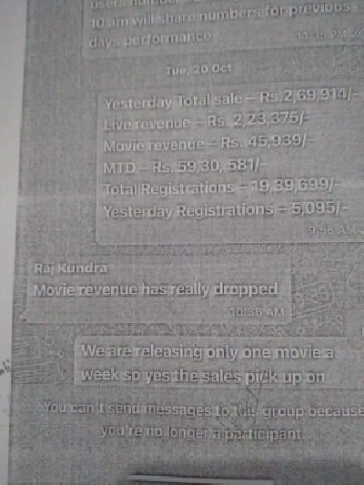 Viral WhatsApp chat on porn revenue has Raj Kundra as participant, claim netizens