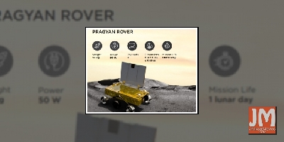 Bolly celebs to ISRO: Don't give up