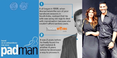 Twinkle-Akshay's Next Titled 'Padman'